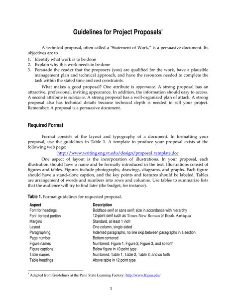 GUIDELINES ON PROPOSALS FOR CURRICULUM .